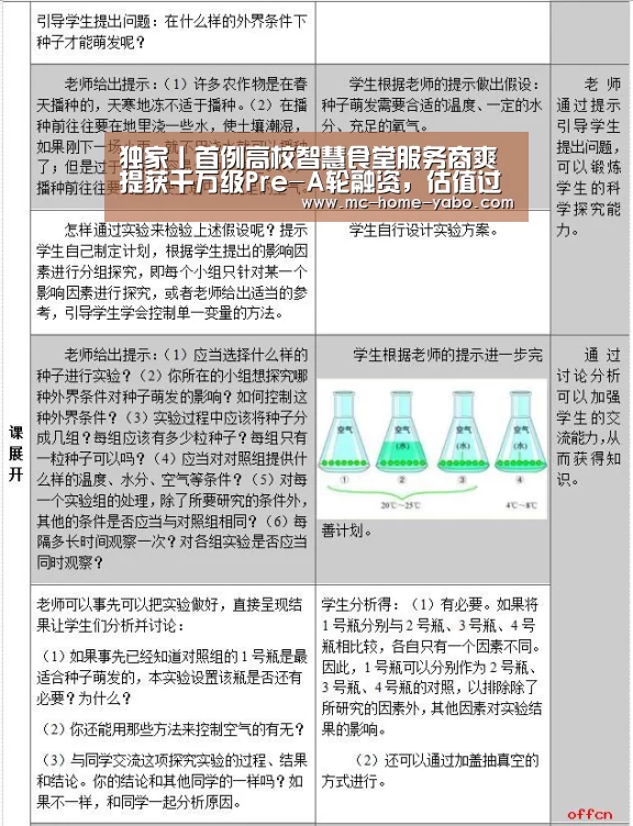 亚博官方网站